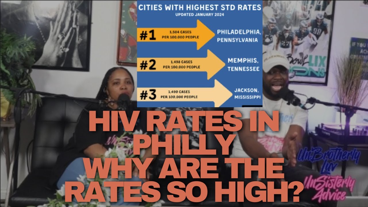 HIV Rates In Philly.Why Are The Rates So High?