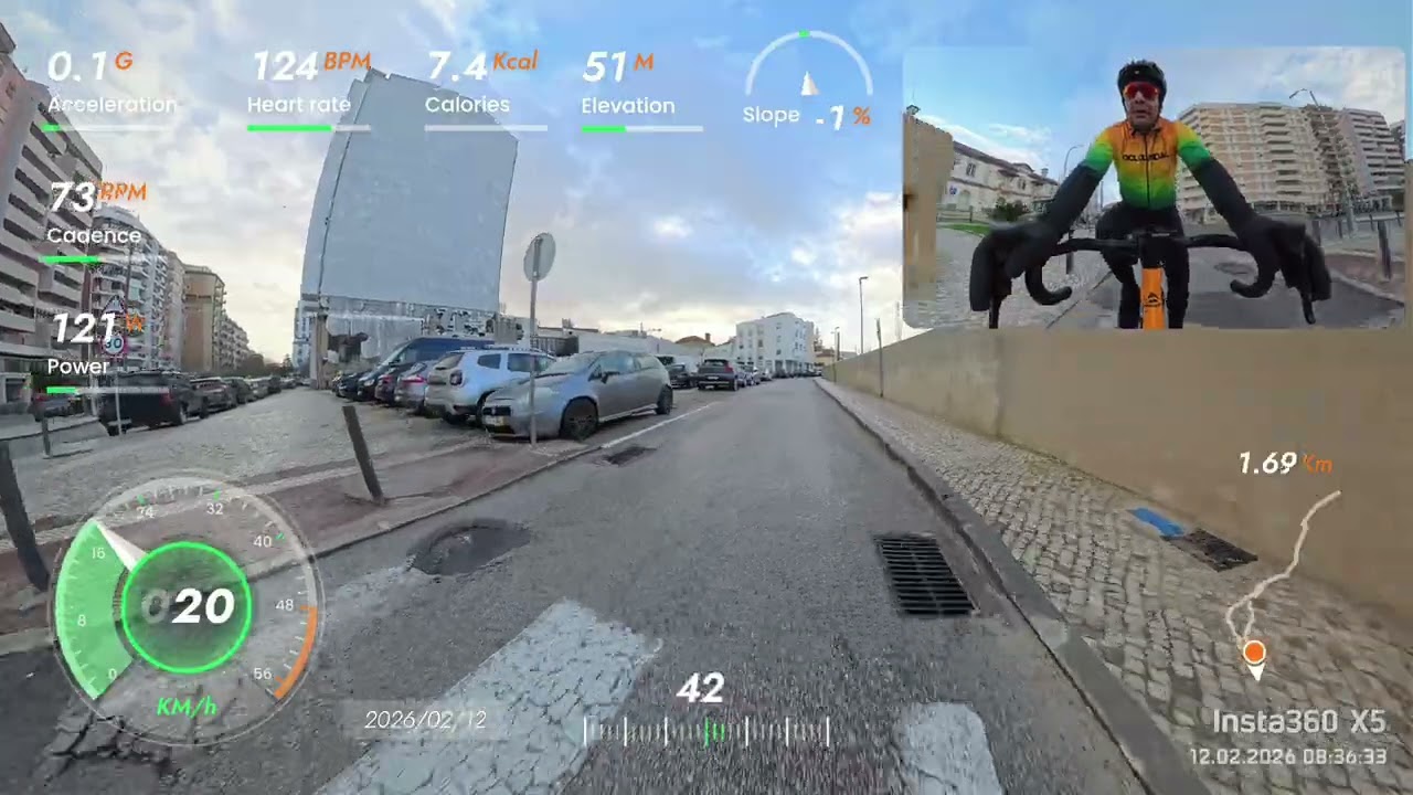 Parte 1/8 Versão telemetria Multiview Insta360X5 Caldas》Pataias 》Caldas 12 02 2026