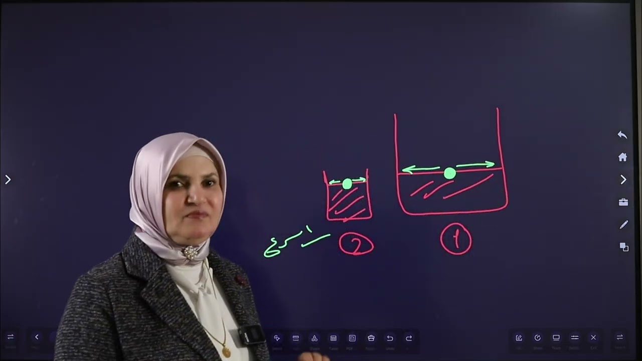الفصل الاول - (4) _ الانشطة الخلوية _ المراجعه المركزه الأقوى في علم الأحياء/ 2026