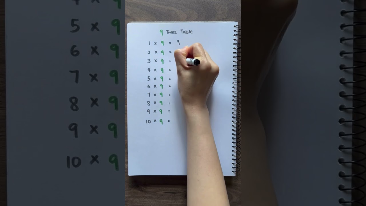 9 Times Table | Multiplication Table | Multiply by 9 ✅💯 #mathforkids #maths #education #shorts