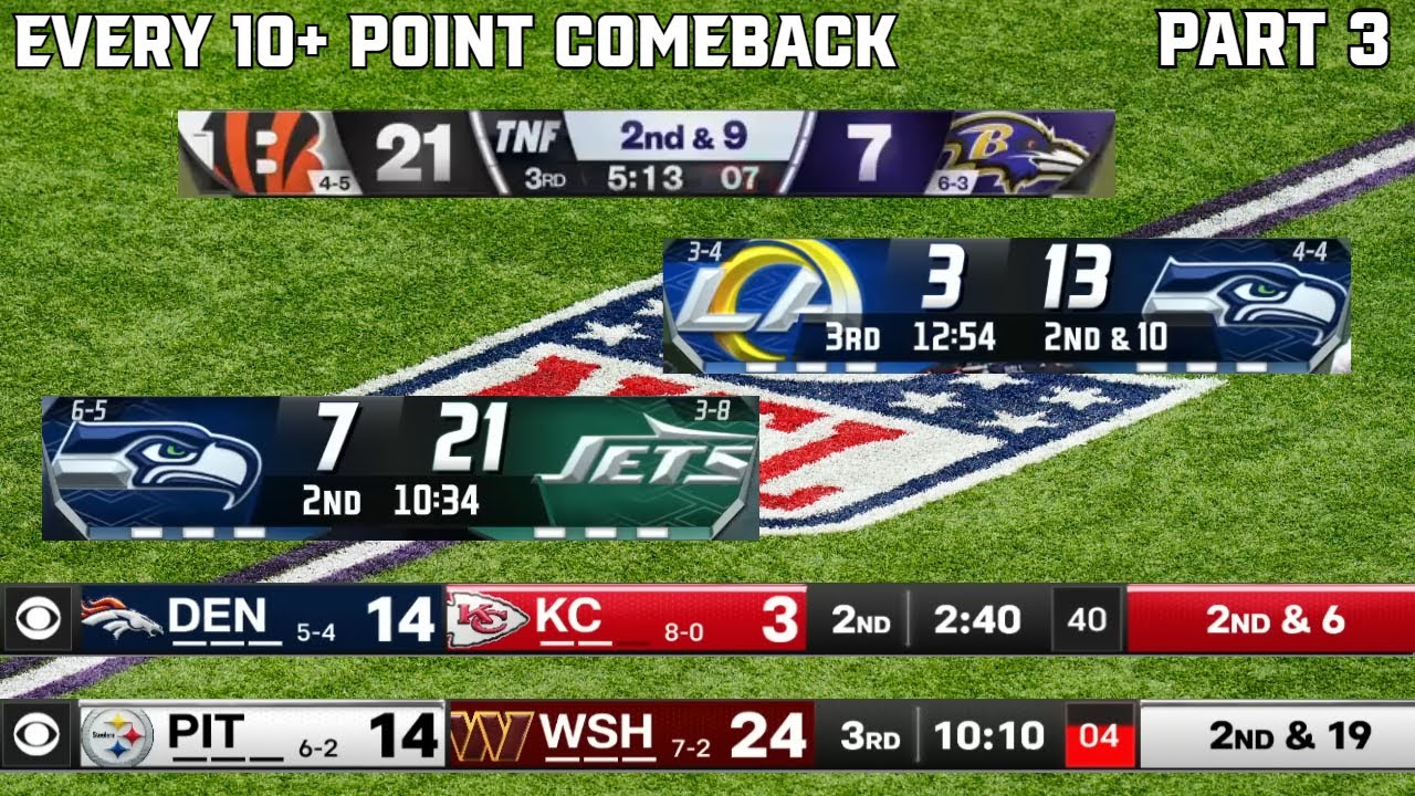 Every 10+ Point Comeback of the 2024 NFL Season | Part 3