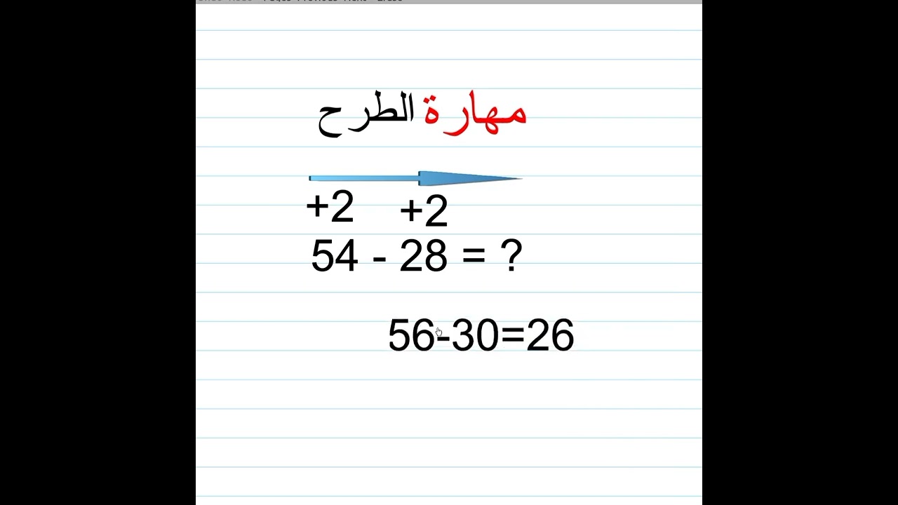لا إحراج بعد اليوم