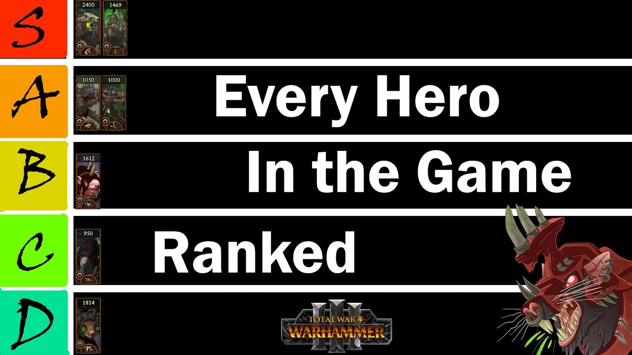 EVERY Hero Tierlist! Total War Warhammer 3