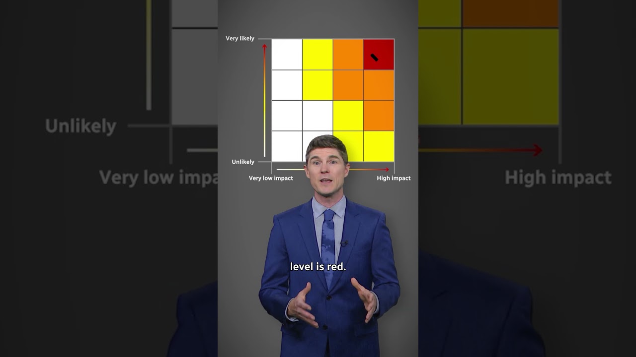 Weather warnings in Canada will now be colour-coded