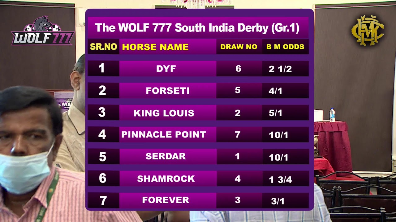 Madras Race Club Live Stream