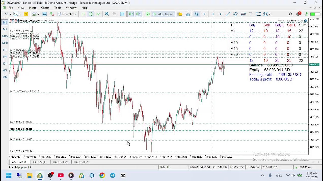 Any direction Fibo 61.8 scalping EA