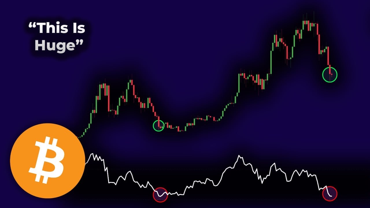 Bitcoin Bear Phase Ending