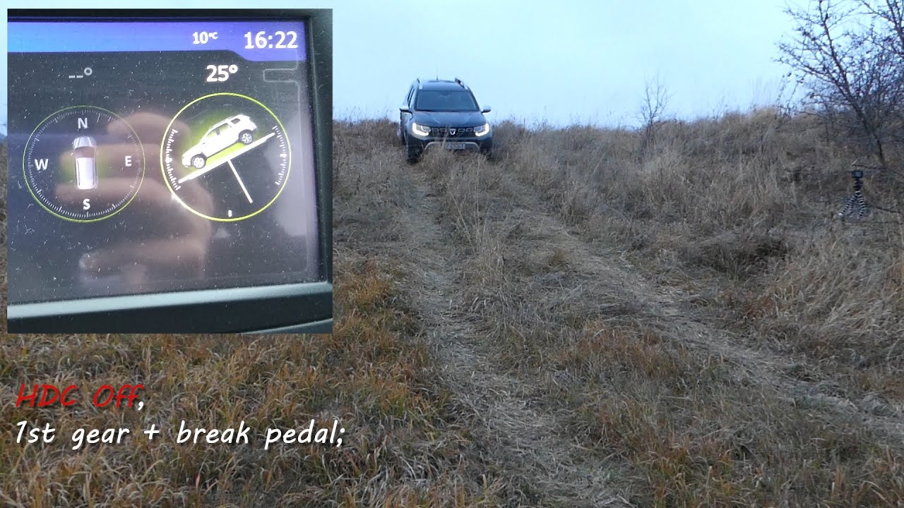 DUSTER 2019 OFFROAD TEST - HDC or just 1ST GEAR???