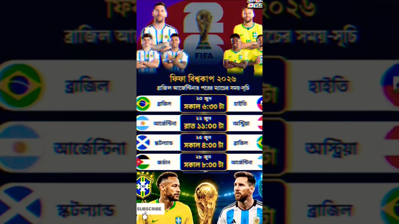 FIFA World Cup 2026 ~ Argentina  Brazil Full Match Schedule #FifaWorldCup2026 #brazil #argentina