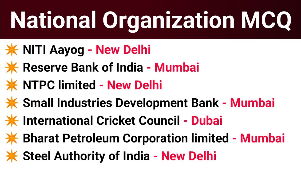 All National Organization Important MCQ | General knowledge Important Questions For All Exams 