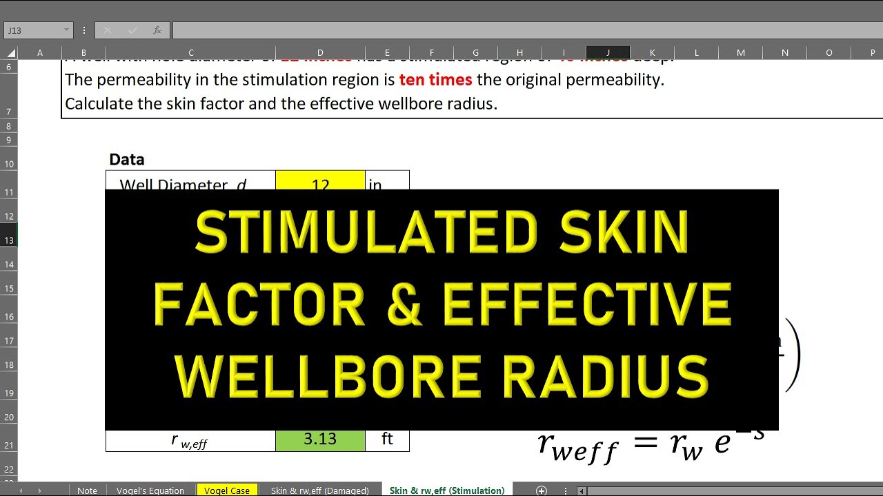 Q&A 33: Stimulated Skin and Effective Wellbore Radius