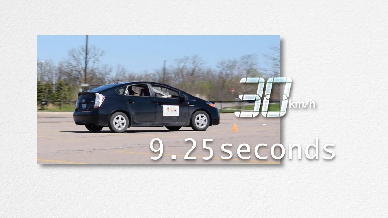 Average Power Delivered by a Car Engine - Example Problem