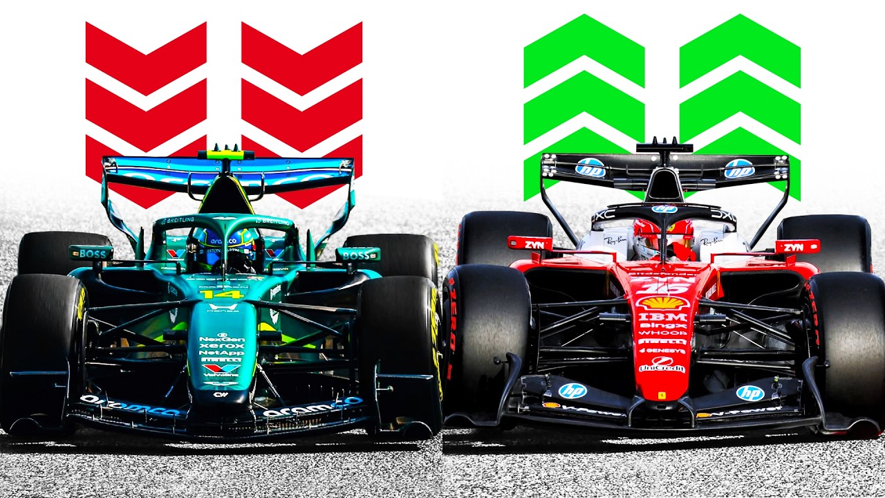 All 11 F1 Teams Ranked After Bahrain Testing