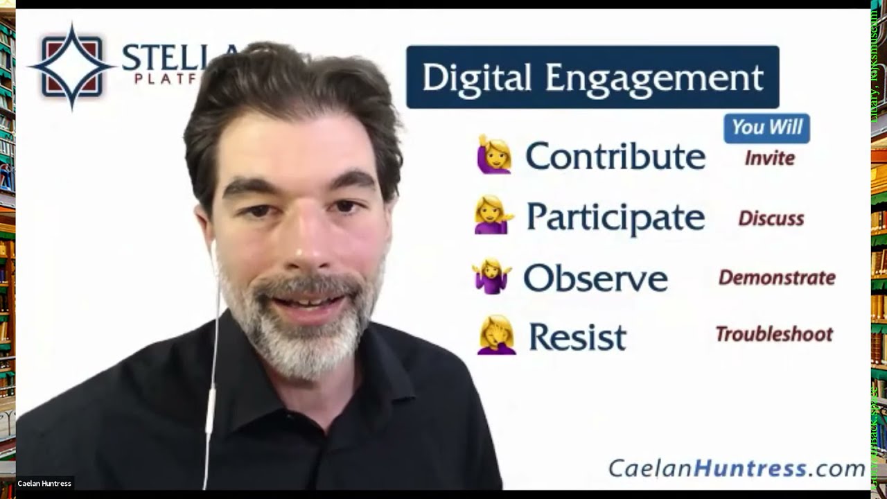 14/100 4 Levels of Digital Engagement in Virtual Meetings
