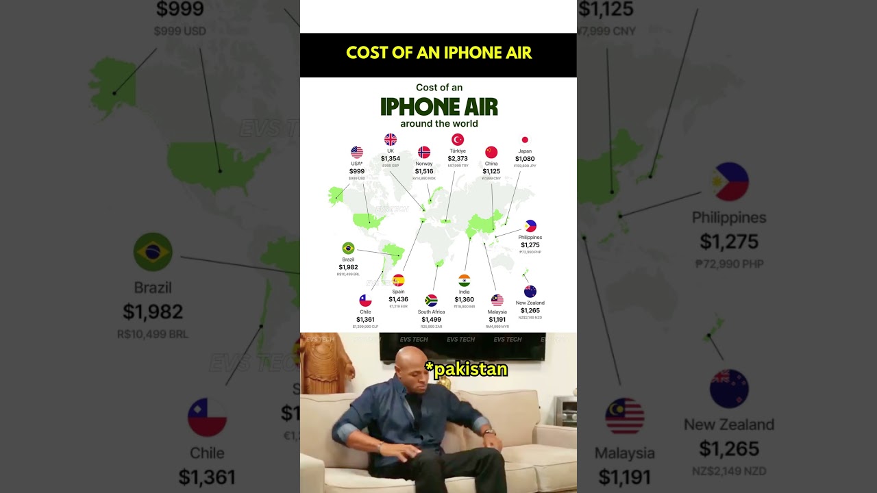 iPhone 17 Air Price in Different Countries 🌍📱