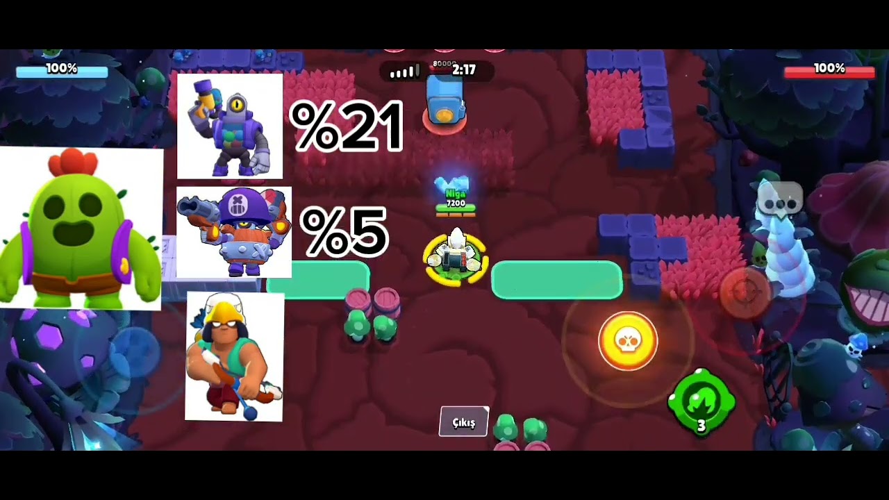 Which gadget will do more damage? 