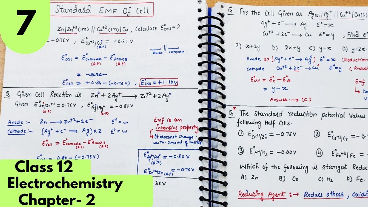 How to calculate Standard EMF of the cell| EMF numericals Electrochemistry Class12 Chemistry