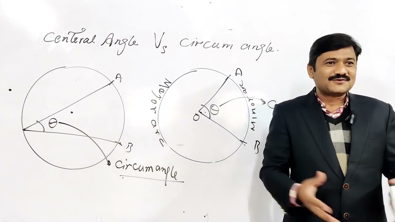 circum angle and central angle Ch 12 math 10 .By Zubair Shah