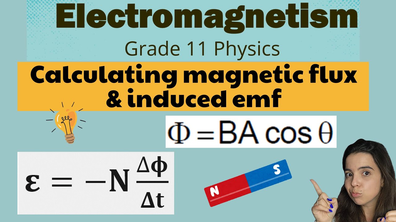 Расчёты электромагнетизма для 11 класса: расчёт магнитного потока и индуцированной ЭДС