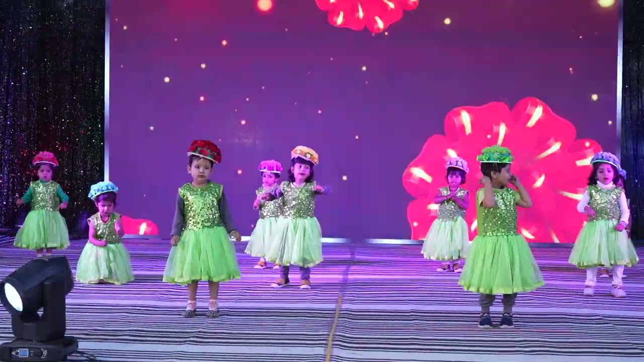 👶✨ Dil Hai Chota Sa, Sapne Bade | Kids Dance | Ritual Kids