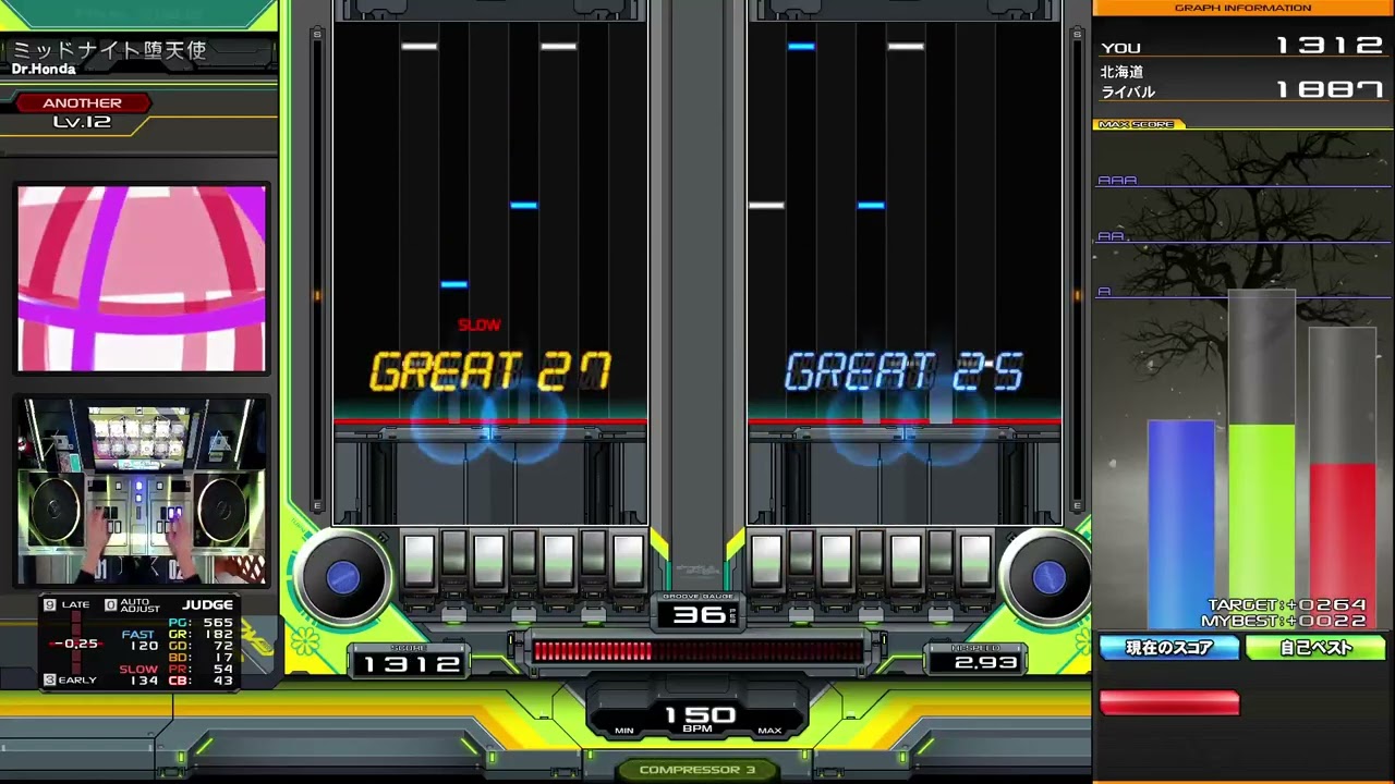 ミッドナイト堕天使 DPA 段位認定にて 【メシウマ】