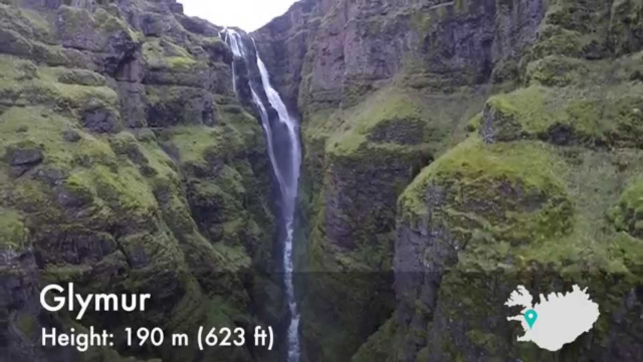 Top 10 Waterfalls of Iceland (DJI Phantom 2 and GoPro HERO3+)