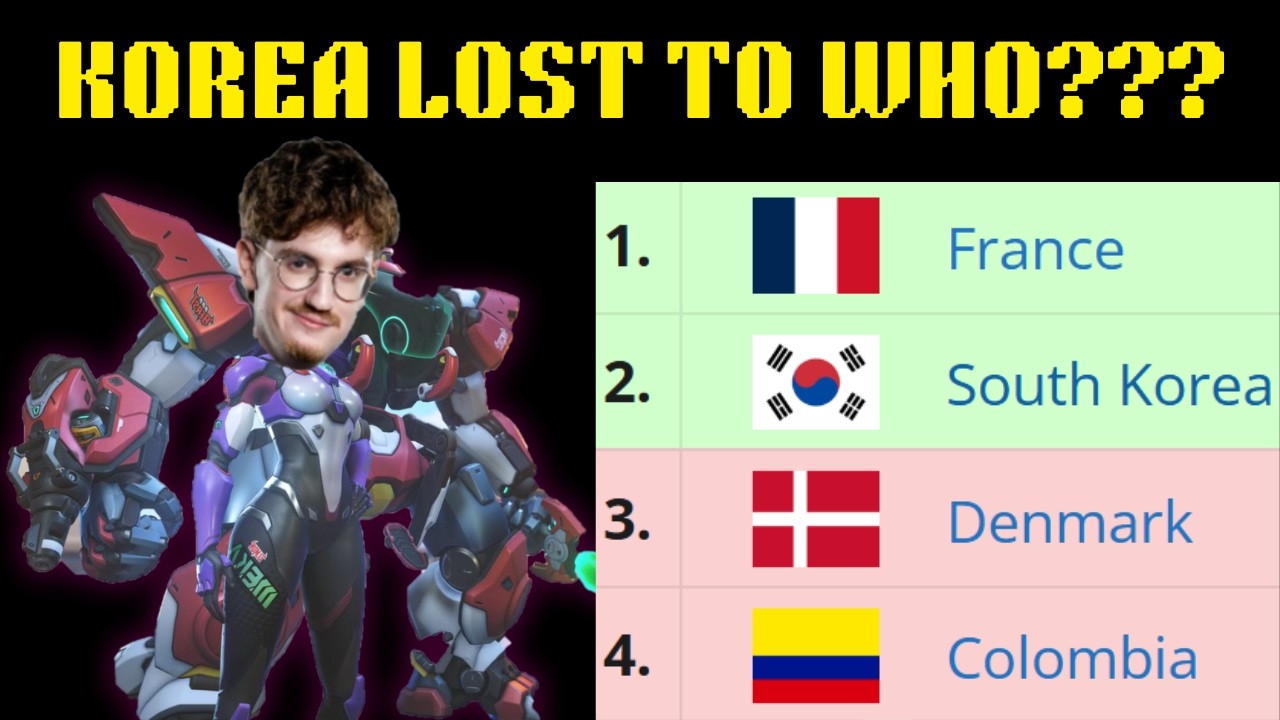 Обзор новостей Overwatch World Cup | Итоги группового этапа