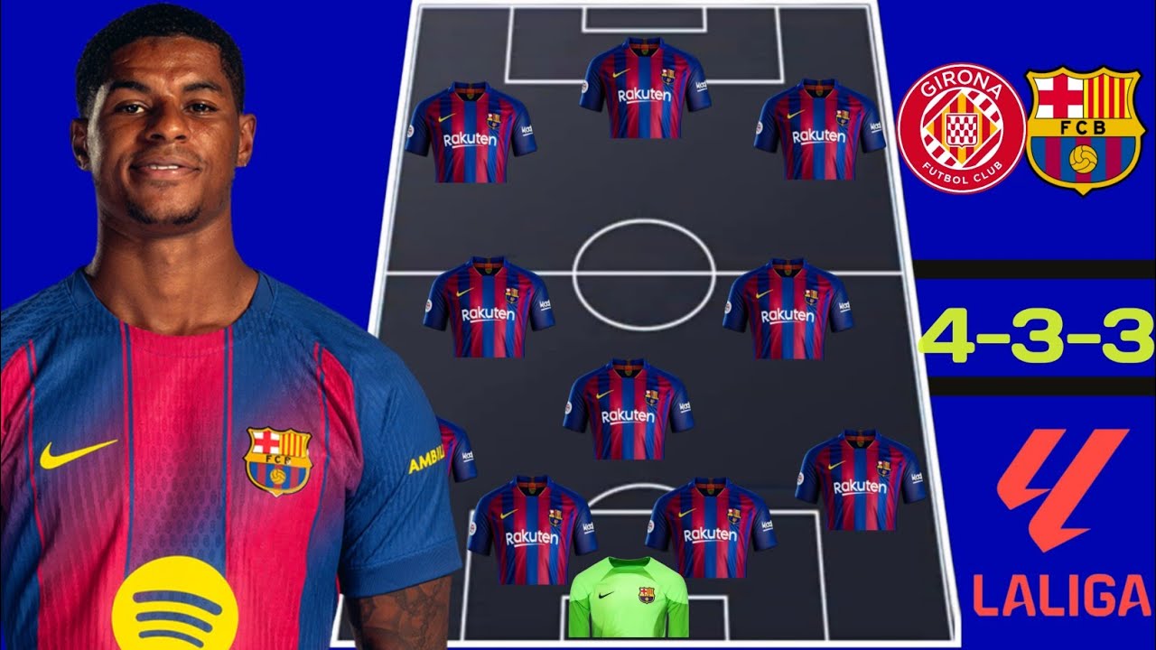 Girona vs Barcelona Tactical Preview & Predicted Lineup🔥🔥🔥🔥