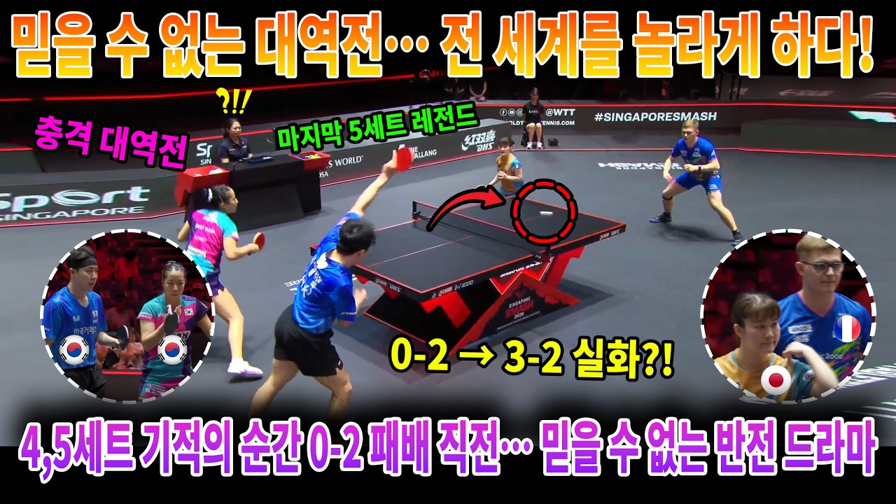 믿을 수 없는 대역전… 전 세계를 놀라게 하다! 팬들의 마음을 사로잡다! 4,5세트 기적의 순간 0-2 패배 직전… 믿을 수 없는 반전 드라마