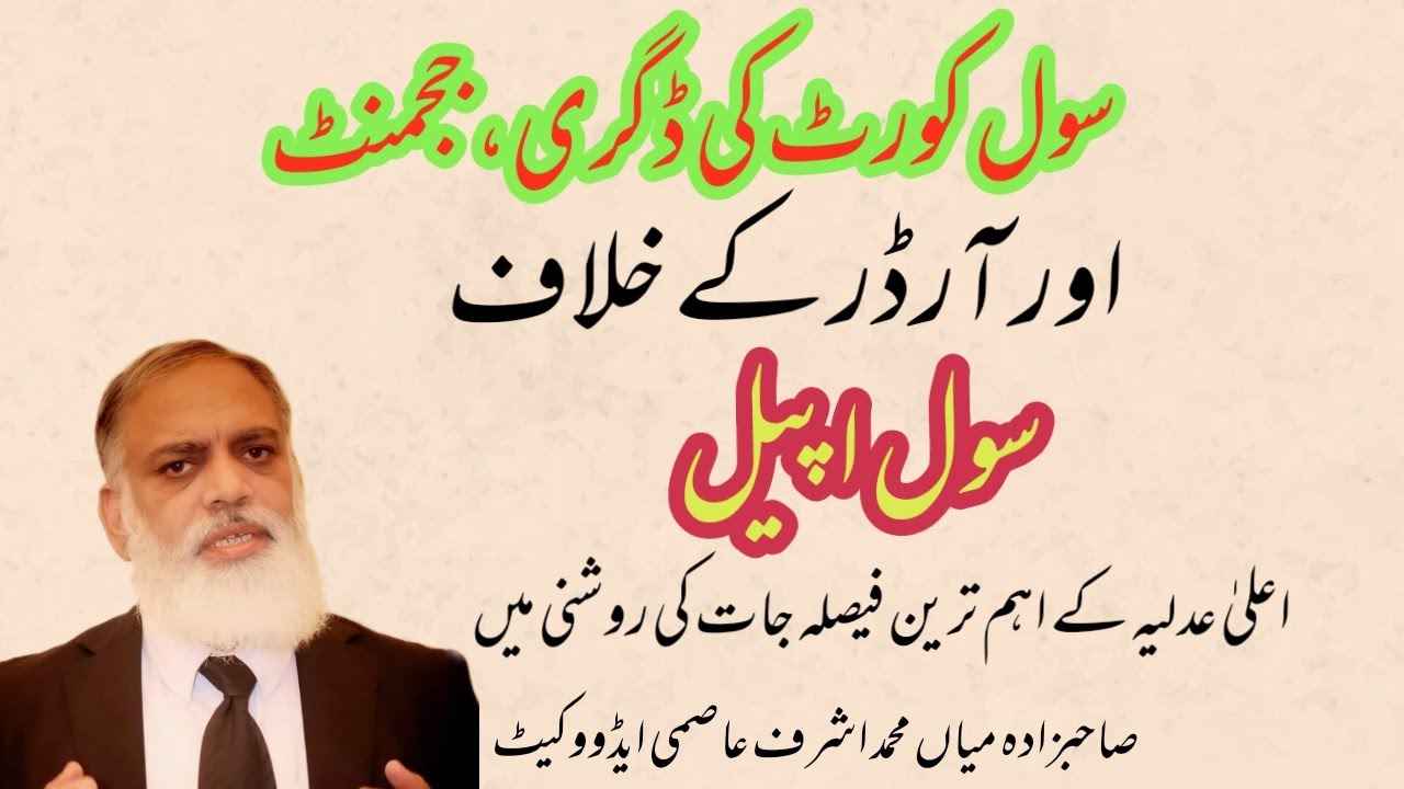 Synopsis,Appeal against Decree,Order,Judgement,Section 96 To 112 CPC,Order 41 to 45 CPC.