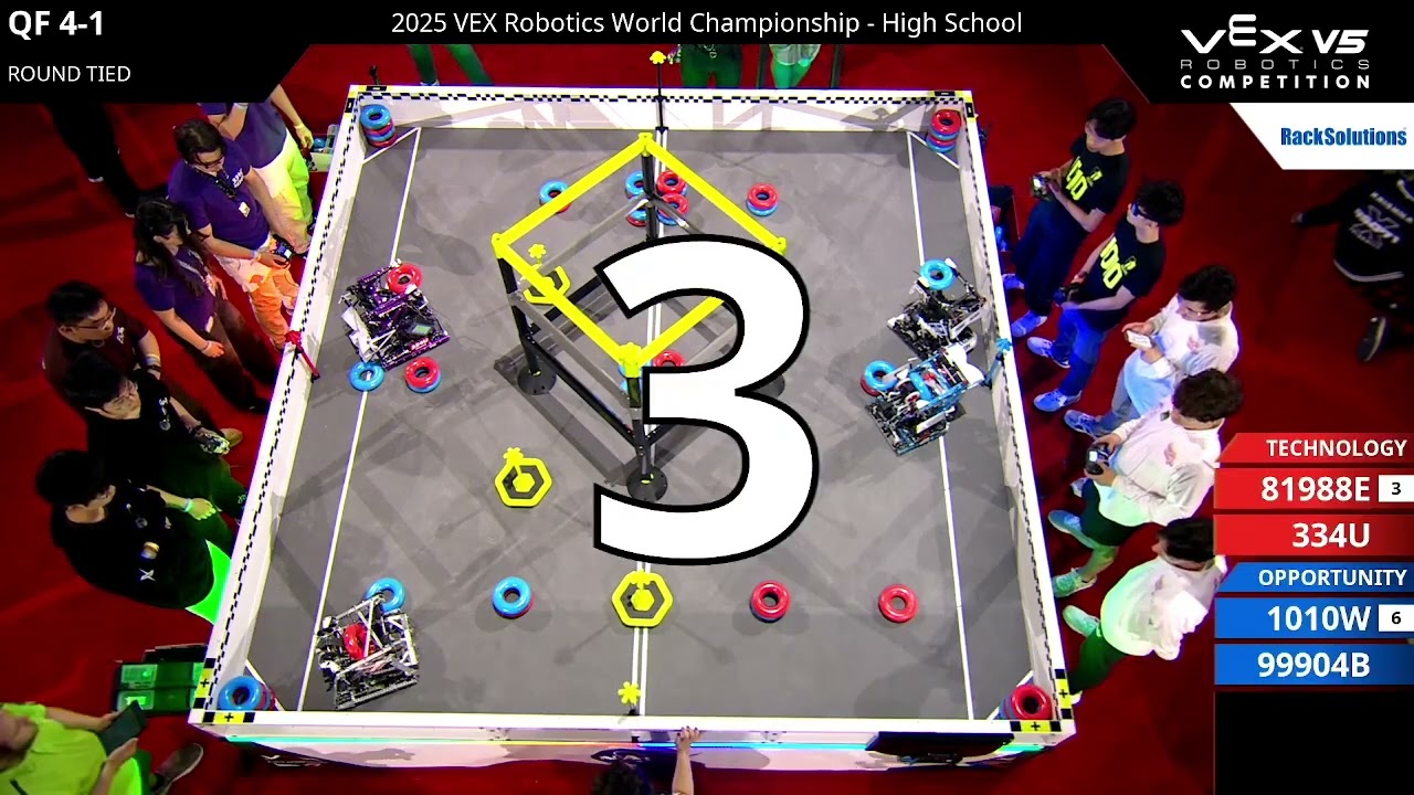 VEX Worlds HS Dome QF4-1