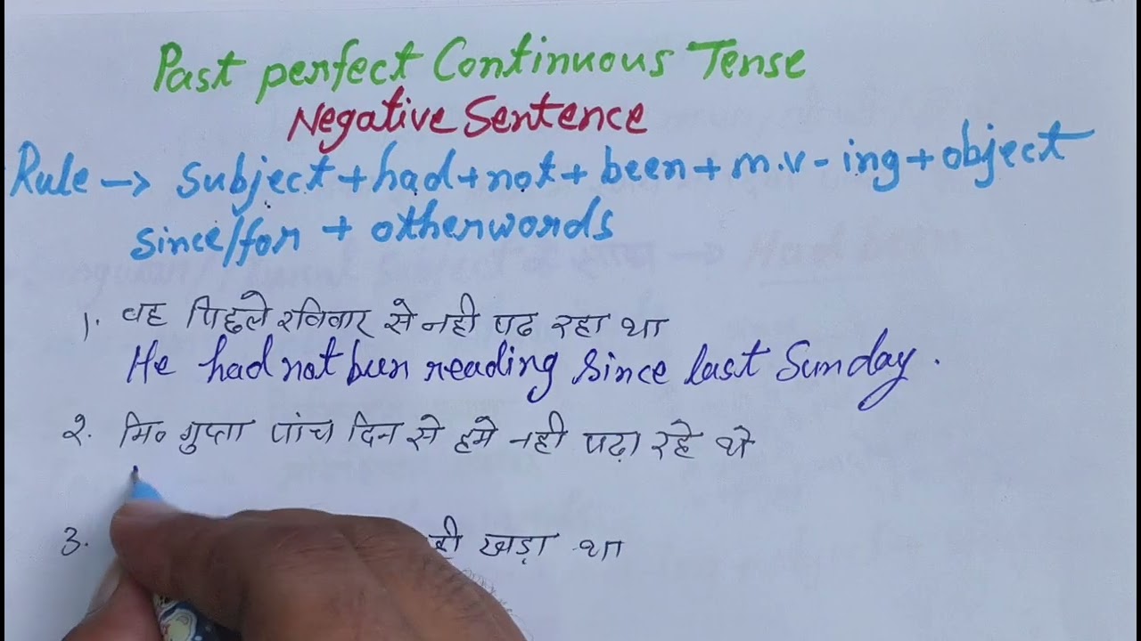 Past Perfect Continuous Tense| Negative Sentence @WiFiEnglishgrammar #english #englishgrammar 