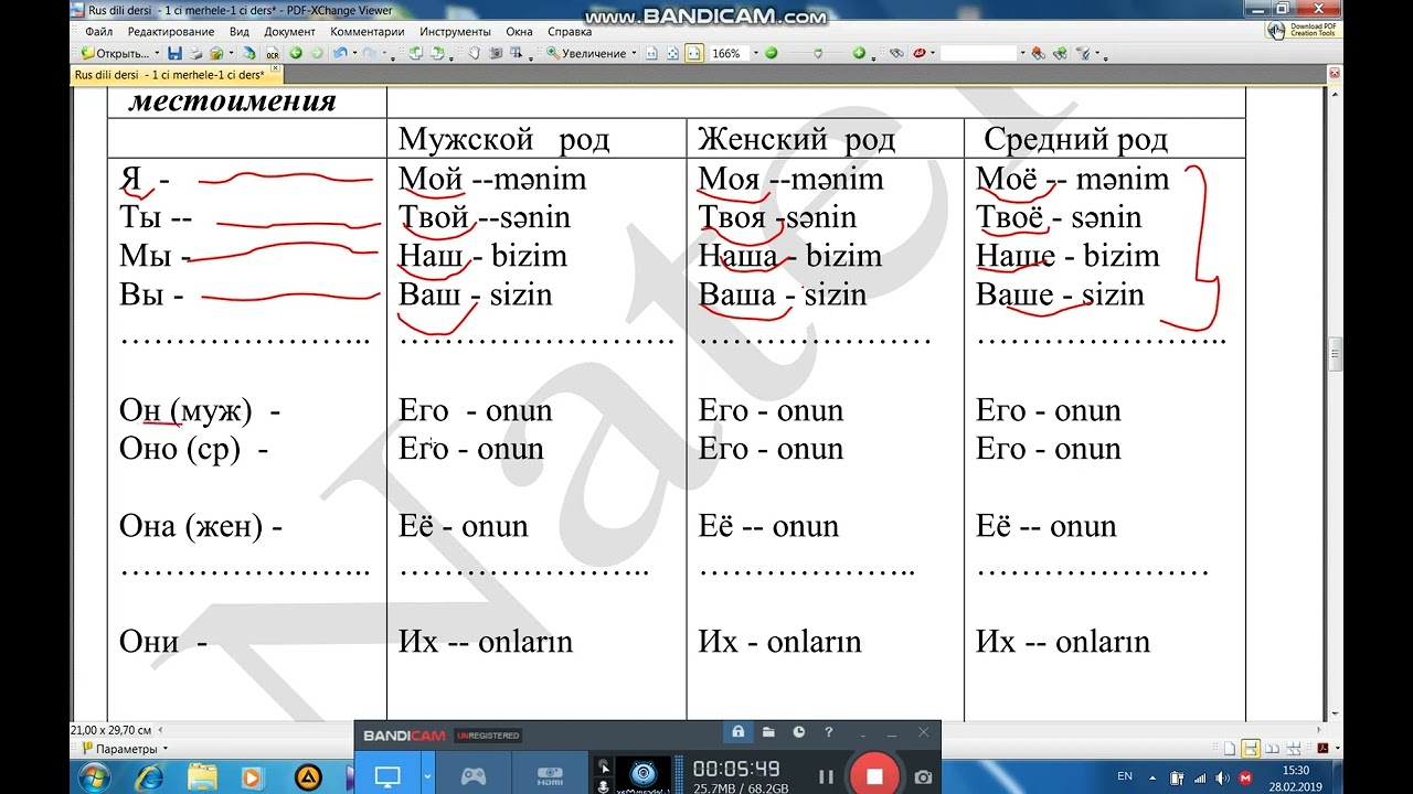 Rus dili 16 mərhələdə  I mərhələ - Dərs 3 (Урок 3)