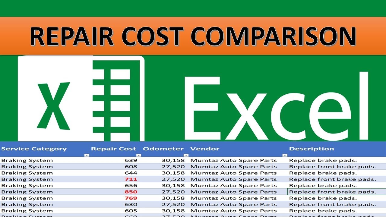 Repair Cost Comparison