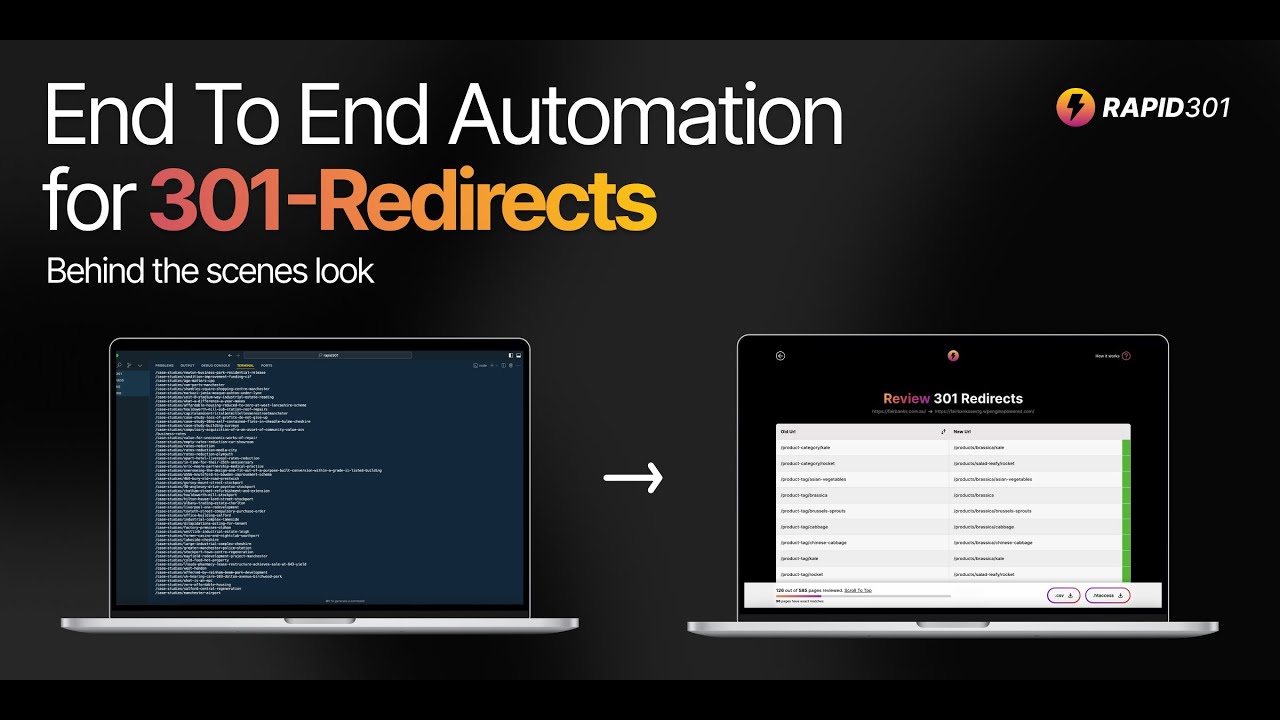 Ultimate 301-Redirect Flow For Web Developers - Behind the Scenes