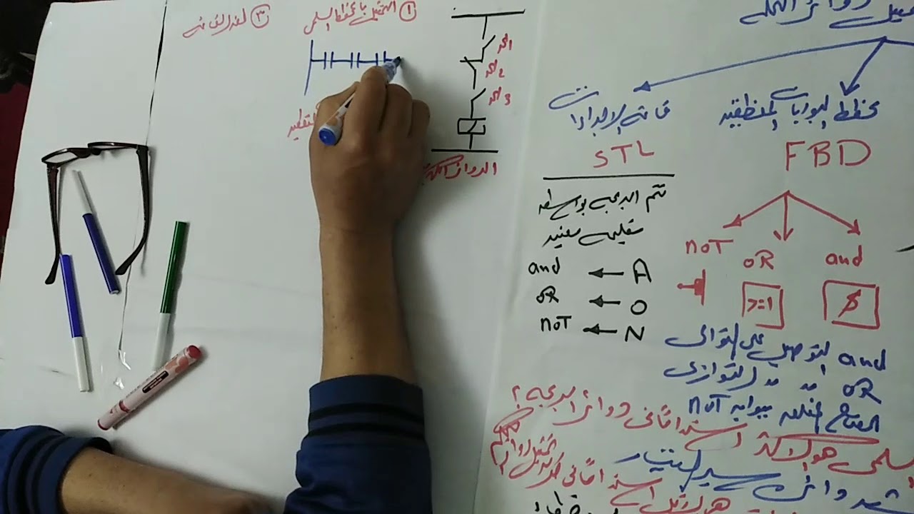 تحكم منطقي مبرمج الصف الثالث تخصص تركيبات ومعدات كهربية