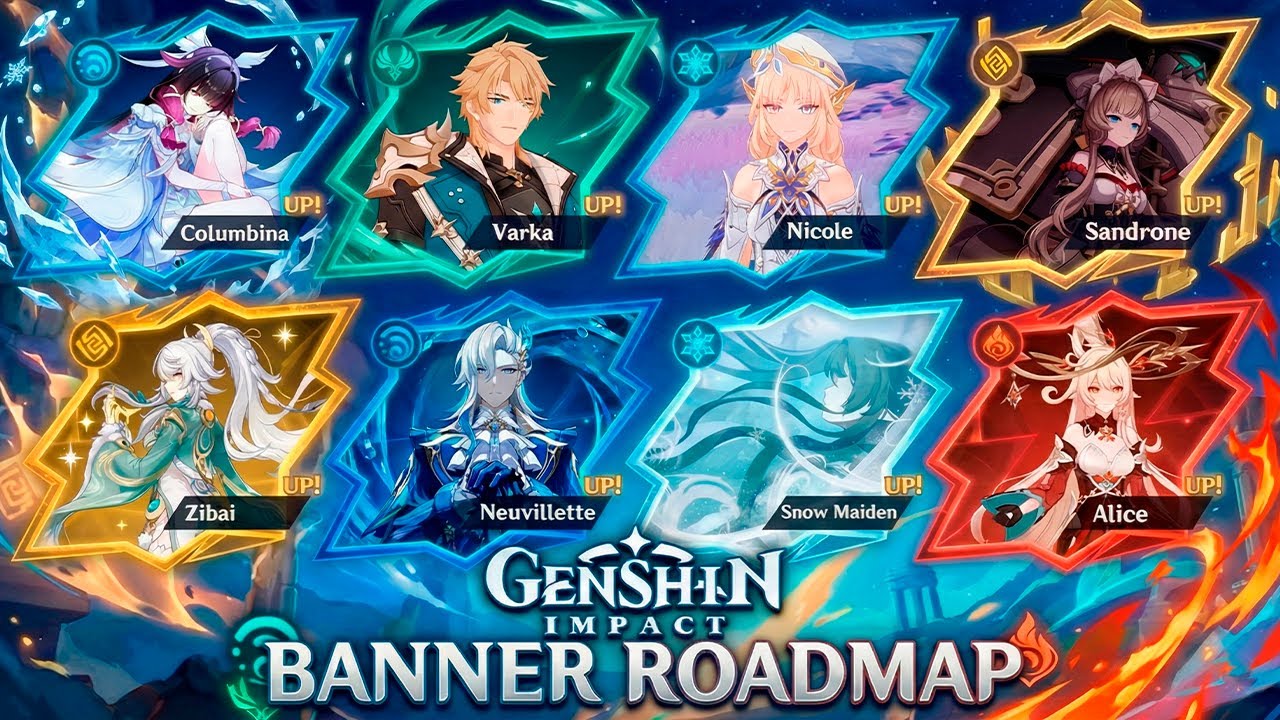 NEW!! UPDATED 6.3 TO 6.8 BANNER ROADMAP, Columbina, Varka, Sandrone & MORE - Genshin Impact