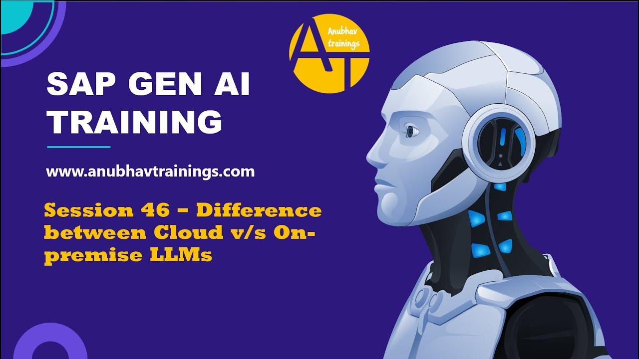 46 SAP Generative AI &ndash; AI Cloud vs On-Premise LLMs | Architecture, Cost & Security