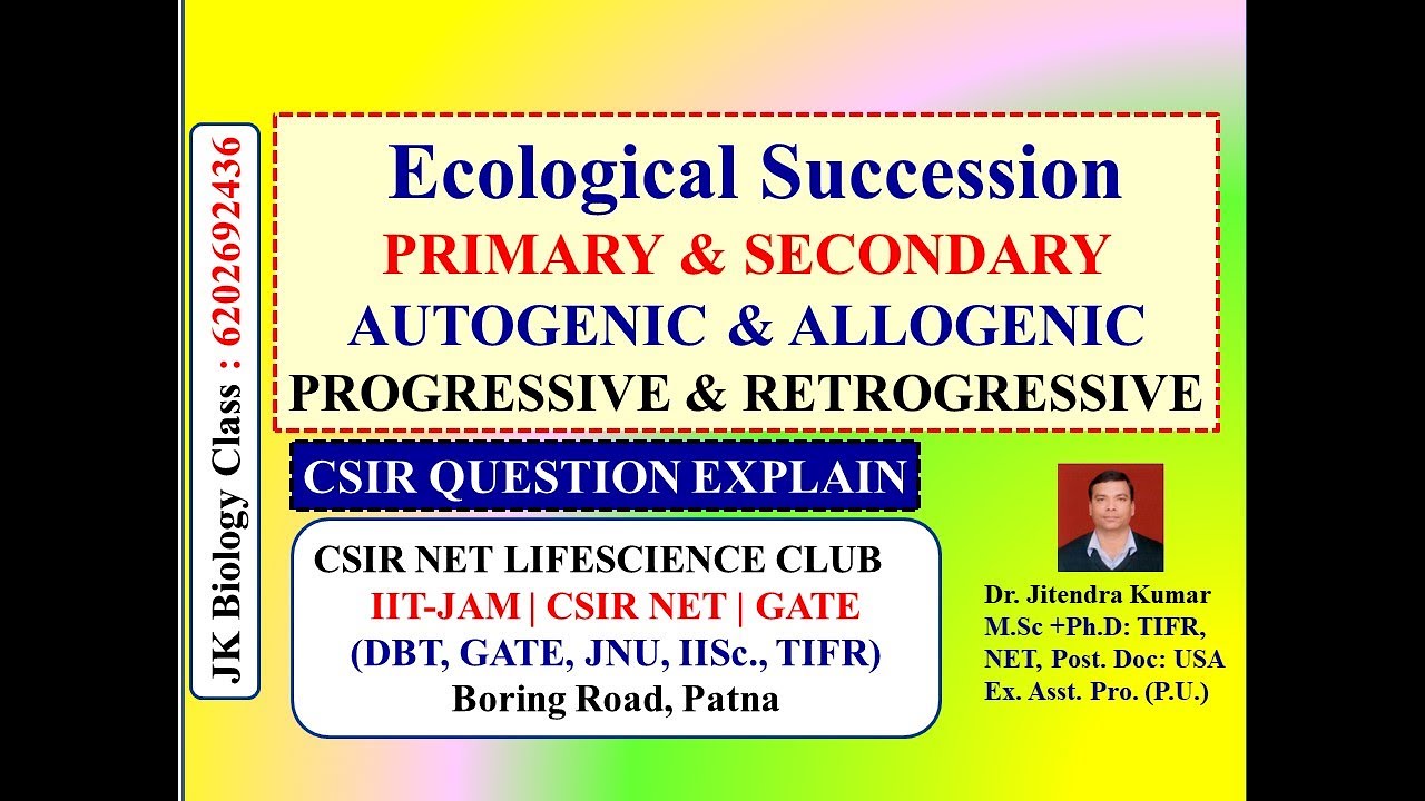 ECOLOGICAL SUCCESSION | PRIMARY & SECONDARY | AUTOGENIC & ALLOGENIC | CSIR NET LIFESCIENCE