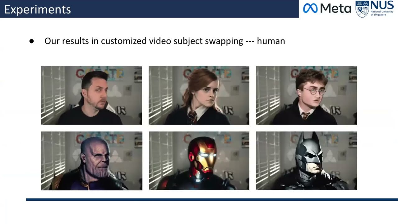 Track 2A: Text-Guided Video Editing & Track 2B: Text-to-Video Generation on LOVEU Workshop @ CVPR'24