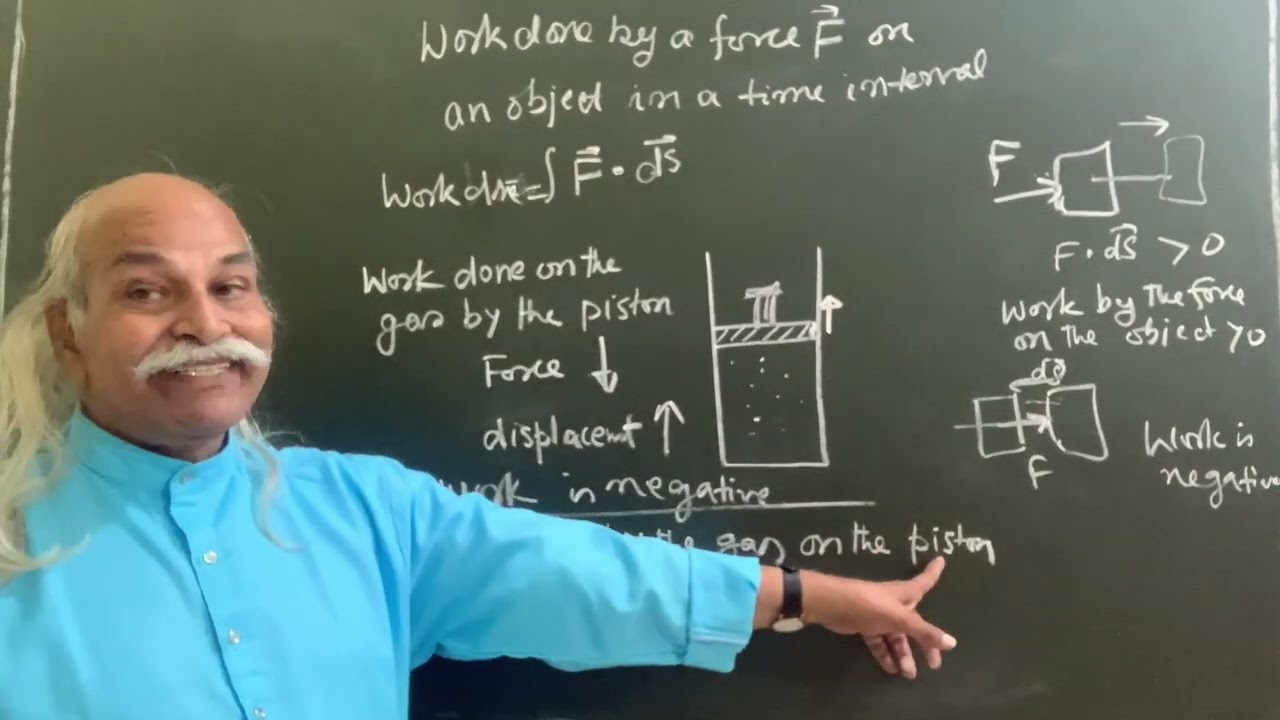 First Law of Thermodynamics : sign convention for WORK