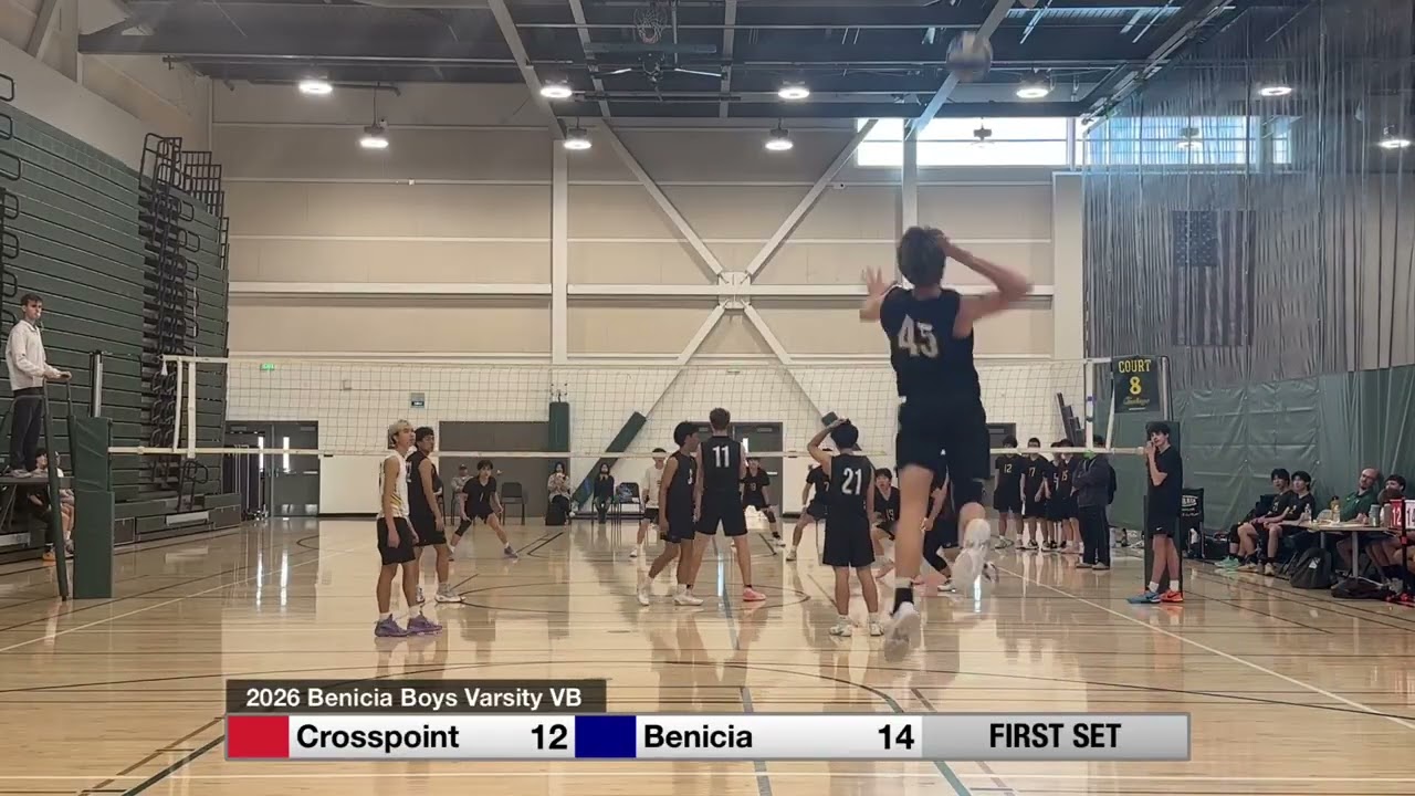Benicia (W) vs Crosspoint -03-14-26