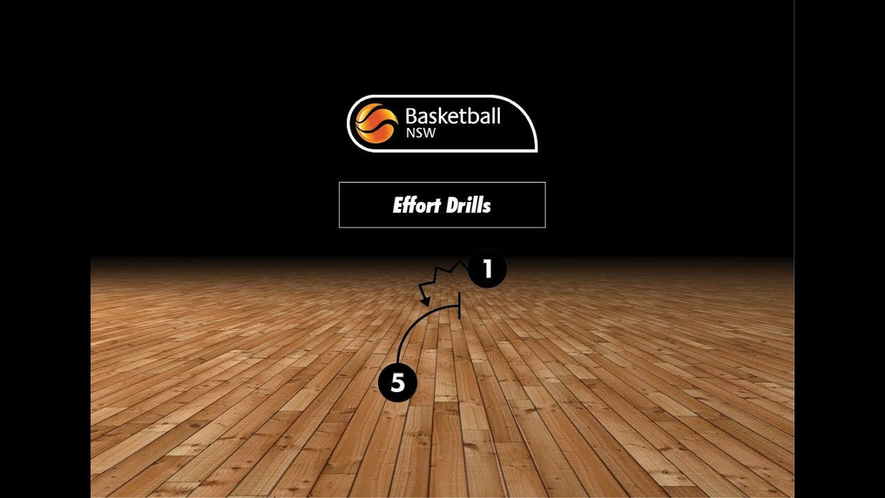Effort Drills - Jacob Jackomas