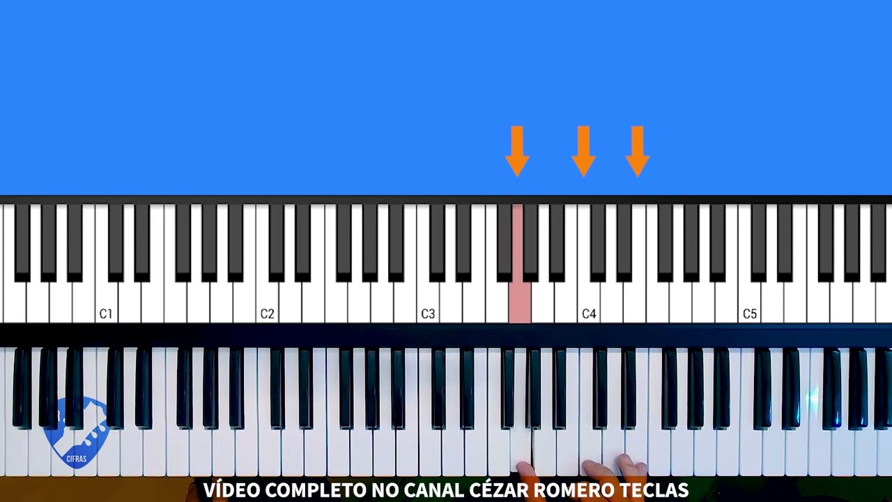 Como tocar Teclado do ZERO at&eacute; sua primeira m&uacute;sica GOSPEL 🔥