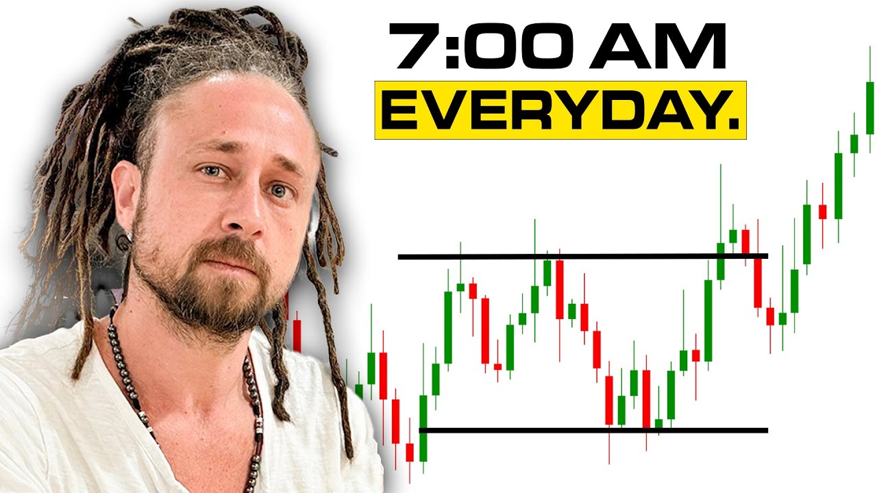 🔴 Pop-Up Asian Session Stream &ndash; GOLD Futures Live Trading (11/4/25)