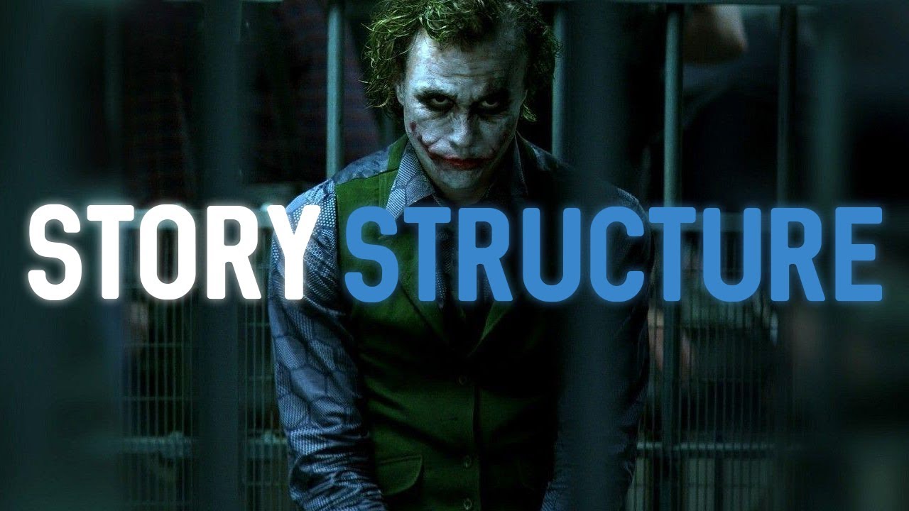 Использование круга истории для структурирования вашего сценария