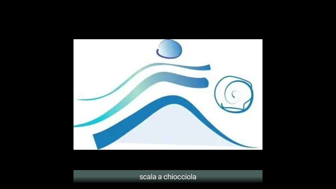 Scala a chiocciola