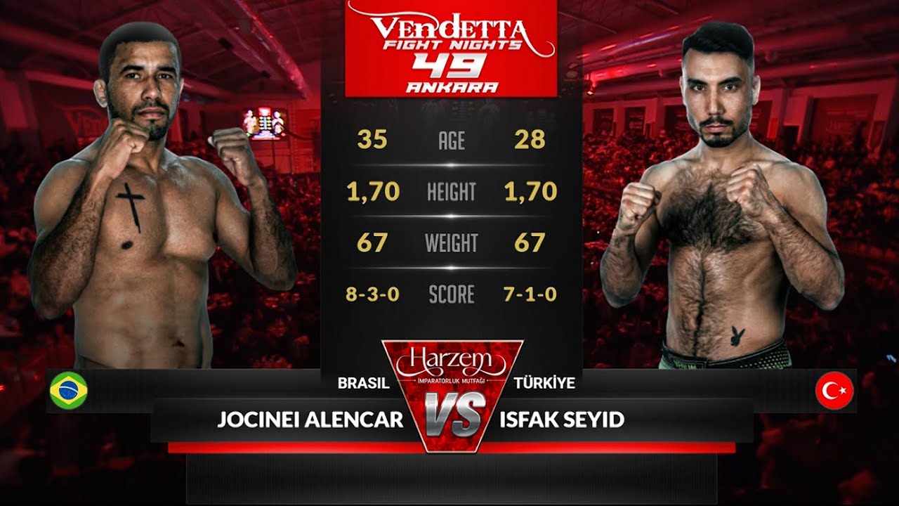 Vendetta Fight Nights 49 | JOCINEI ALENCAR vs ISFAK SEYIT | ANKARA, TÜRKİYE | FULL FIGHT