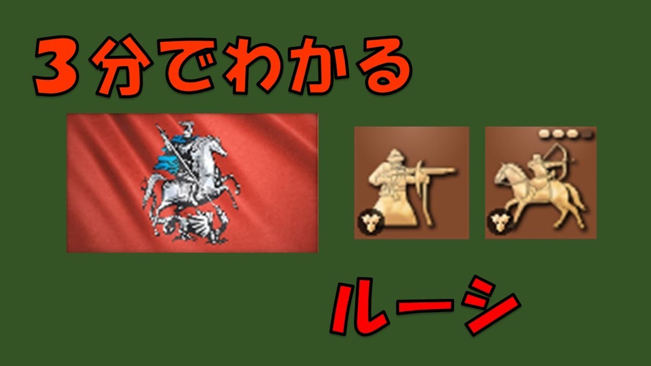 【AOE4】３分でわかる文明解説　ルーシ編【要点だけ】