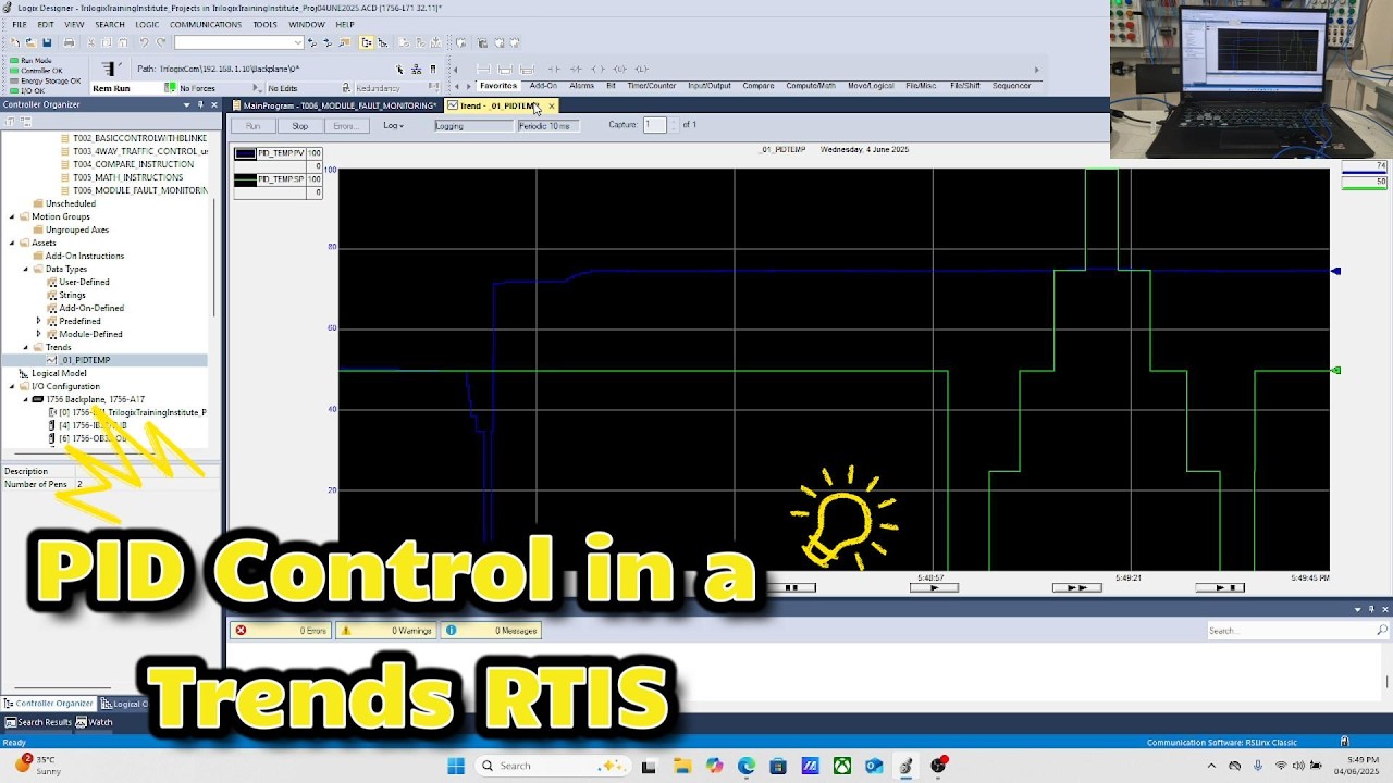 PROPORTIONAL INTEGRAL DERIVATIVE CONTROL with REAL-TIME INFORMATION SYSTEM ( RTIS) TRENDS MONITORING